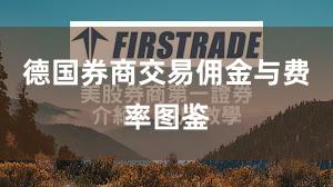 德国券商交易佣金与费率图鉴