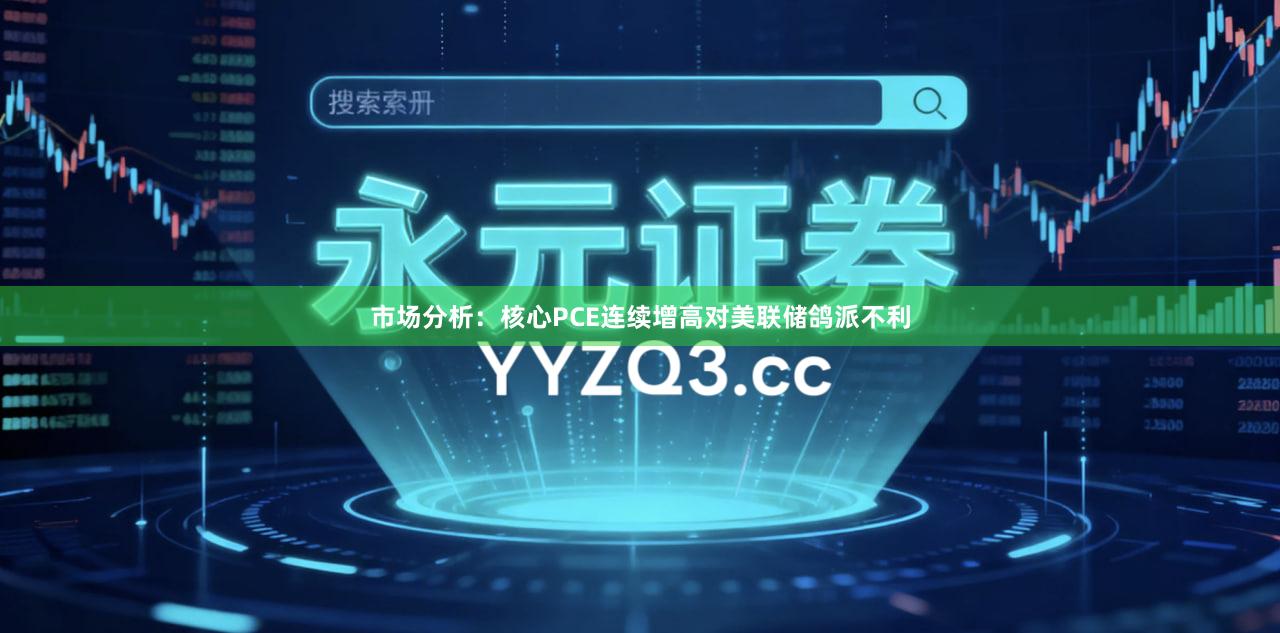 市场分析:核心PCE连续增高对美联储鸽派不利